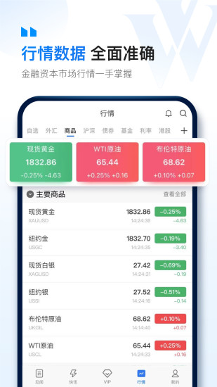 华尔街见闻手机版破解版