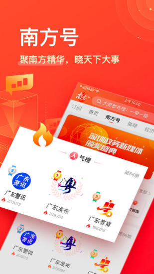 南方Plus最新版破解版