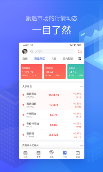 金十数据手机版破解版