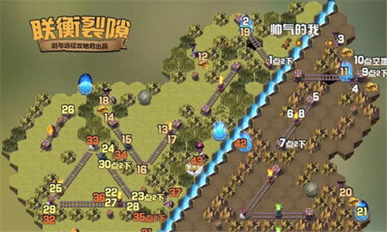 剑与远征新奇境联衡裂缝通关路线一览-剑与远征新奇境联衡裂缝通关攻略