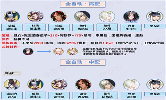 阴阳师sp八岐大蛇逢魔阵容搭配攻略-阴阳师sp八岐大蛇逢魔阵容怎么搭配
