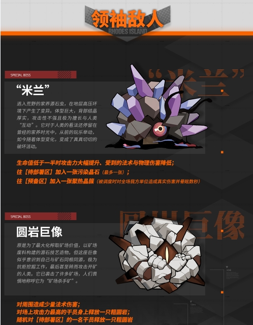 明日方舟保全派驻规则分享