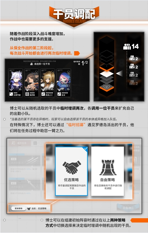 明日方舟保全派驻玩法介绍