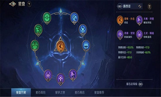 曙光英雄露西亚星盘怎么搭配-曙光英雄露西亚星盘推荐攻略