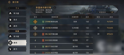 重返帝国怎么获得战功-重返帝国战功获取教程