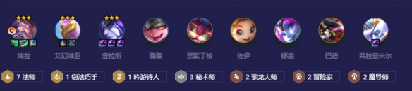 金铲铲之战机关枪瑞兹阵容攻略