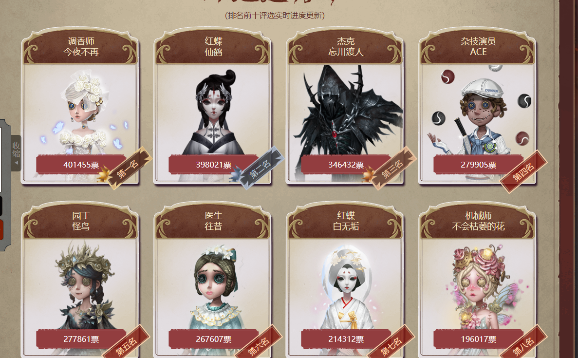 第五人格四周年返场皮肤