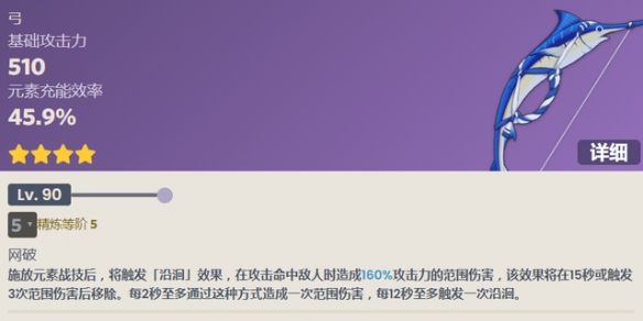 咸鱼弓突破材料一览