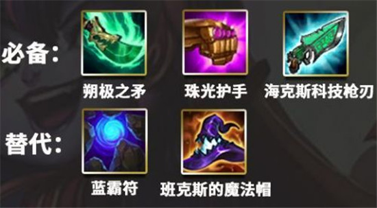 金铲铲之战新手阵容推荐-金铲铲之战新手入门强势阵容攻略