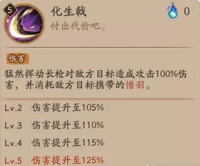 阴阳师迦楼罗值得培养吗-迦楼罗强度解析