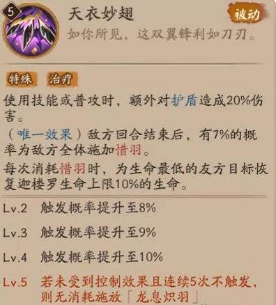 阴阳师迦楼罗值得培养吗-迦楼罗强度解析