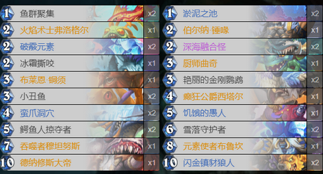 炉石传说纳斯利亚堡的悬案