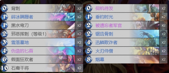 炉石传说纳斯利亚堡的悬案亡语贼