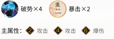 阴阳师白狼带什么御魂-白狼较强御魂攻略