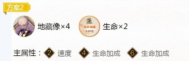 阴阳师白藏主御魂怎么带-白藏主御魂推荐