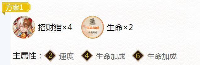 阴阳师白藏主御魂怎么带-白藏主御魂推荐