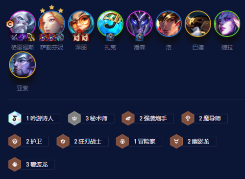 金铲铲之战S7.5碧波龙炮手玩法攻略