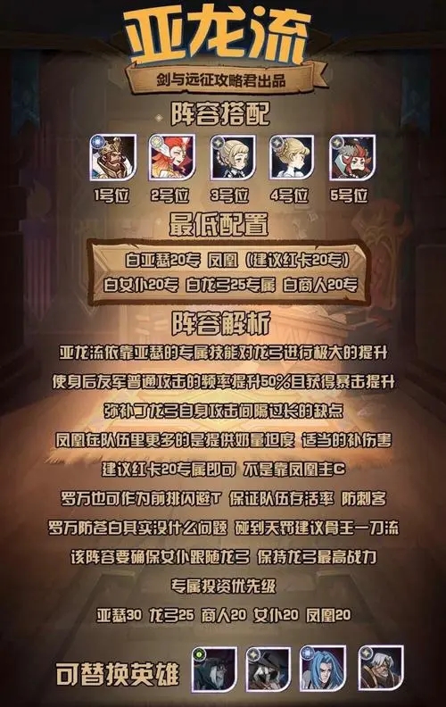 剑与远征亚龙流怎么玩-剑与远征亚龙流玩法介绍