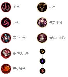 英雄联盟德莱文符文怎么点-德莱文符文加点推荐