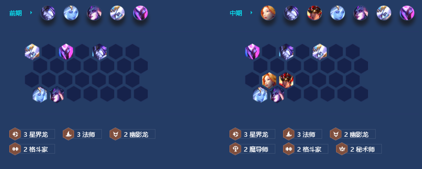 金铲铲之战s7.5星界魔导索尔上分阵容攻略