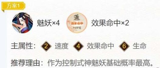 阴阳师山兔御魂怎么搭配2022-山兔御魂搭配2022