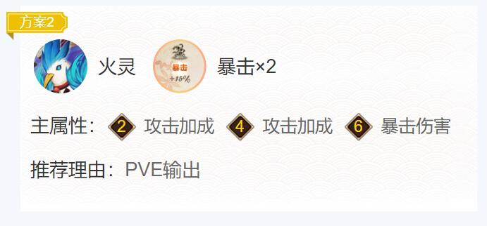 阴阳师饭笥御魂怎么搭配2022-饭笥御魂搭配推荐2022