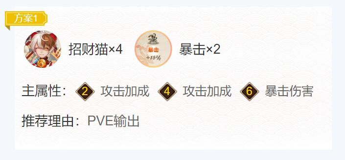 阴阳师饭笥御魂怎么搭配2022-饭笥御魂搭配推荐2022