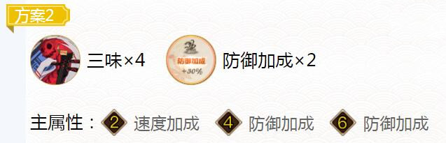 阴阳师云外镜御魂怎么搭配2022-云外镜御魂搭配2022