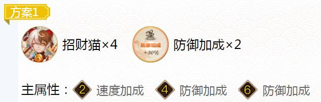 阴阳师云外镜御魂怎么搭配2022-云外镜御魂搭配2022