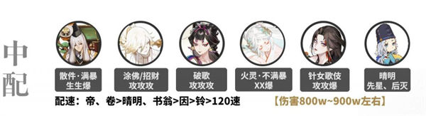 阴阳师伊吹狭间幻境怎么打-阴阳师伊吹狭间幻境打法攻略一览