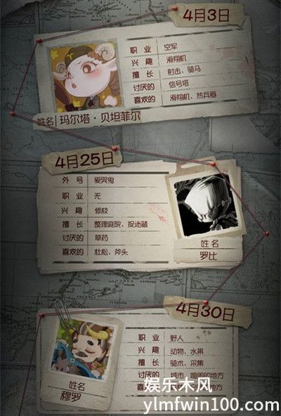 第五人格玛尔塔生日活动怎么玩_玛尔塔角色日任务奖励介绍