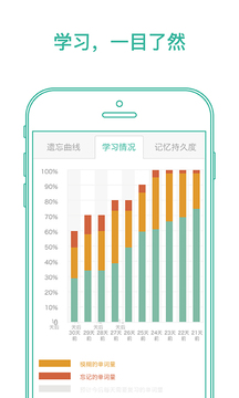 墨墨背单词最新版本下载破解版