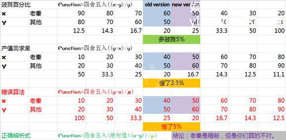 游侠网6