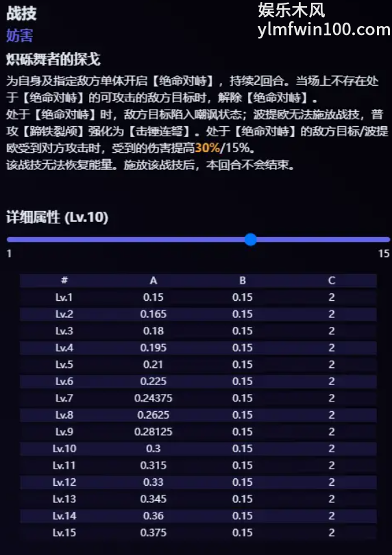 《崩坏星穹铁道》波提欧技能爆料