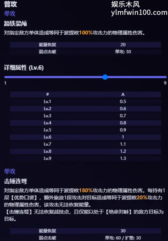 《崩坏星穹铁道》波提欧技能爆料