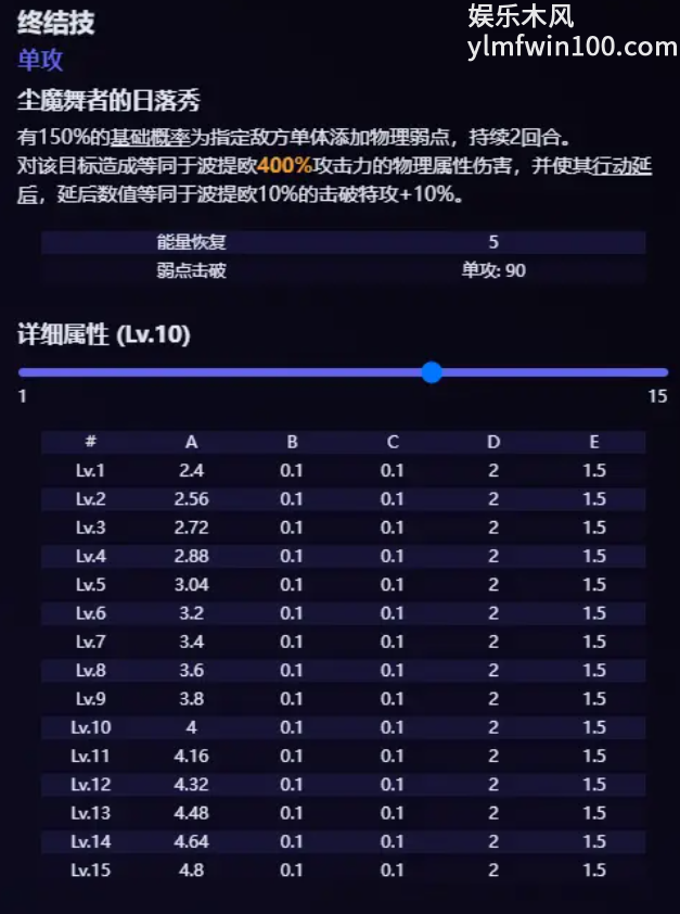 《崩坏星穹铁道》波提欧技能爆料