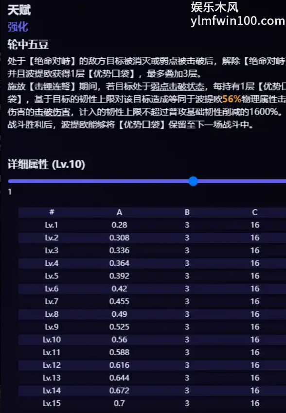 《崩坏星穹铁道》波提欧技能爆料