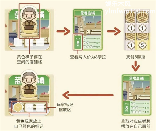 原神璃月千年玩法攻略图二