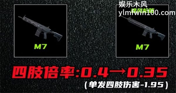 三角洲行动s10测试服武器改动有哪些 三角洲行动s10测试服武器改动介绍