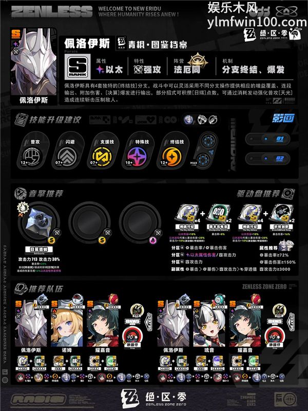 绝区零V3.0丨佩洛伊斯丨养成图解攻略