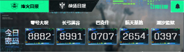 三角洲行动6月17密码是什么 三角洲行动今日密码