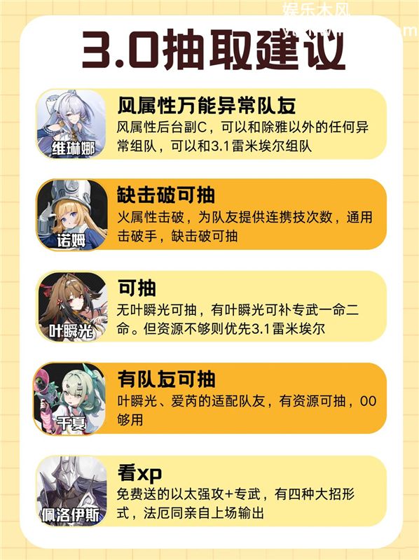绝区零3.0各角色抽取建议一图流攻略