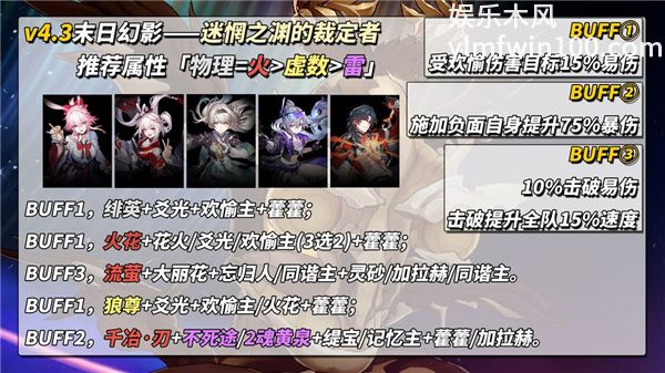 崩坏星宆铁道4.3版本末日幻影怎么配队 4.3版本末日幻影配队攻略