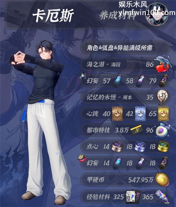 异环卡厄斯养成材料和获取途径