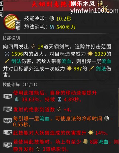 鬼谷八荒莲花剑意最强搭配推荐