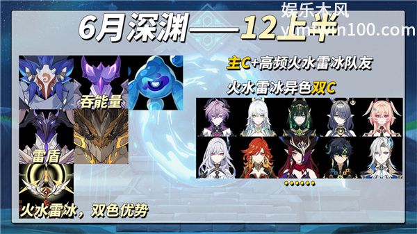 原神最新深渊怎么玩 原神新版本深渊玩法攻略