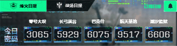 三角洲行动6月23日密码是什么 三角洲行动今日密码