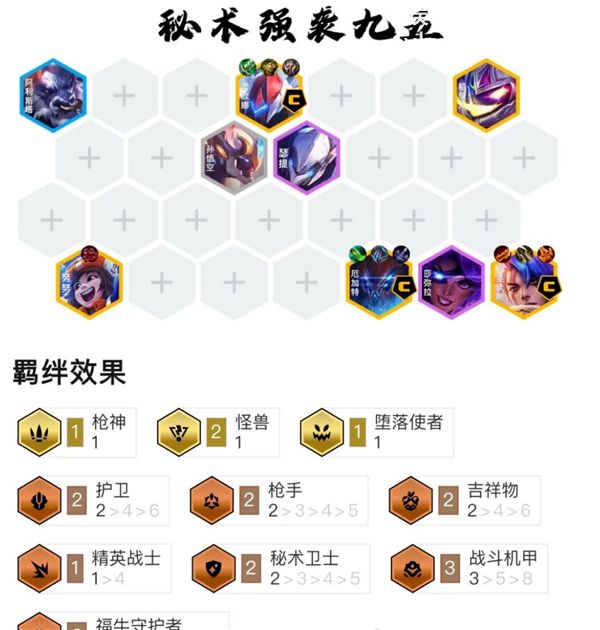 S8版本T0上分套路 秘术强袭九五运营教学