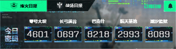 三角洲行动6月24日密码是什么 三角洲行动今日密码