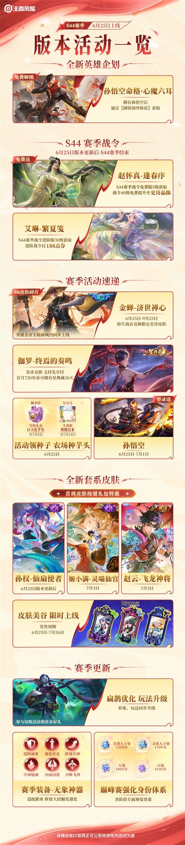 王者荣耀S44新赛季今天开启 孙悟空心魔六耳免费拿